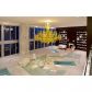 465 BRICKELL AV # 2305, Miami, FL 33131 ID:1879068