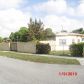 3095 NW 98 ST, Miami, FL 33147 ID:1843247