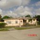 3095 NW 98 ST, Miami, FL 33147 ID:1843248