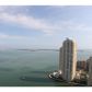 335 S BISCAYNE BL # 4009, Miami, FL 33131 ID:1877313