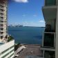 186 SE 12 TE # 1506, Miami, FL 33131 ID:5194291