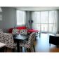 500 BRICKELL AVE # 3207, Miami, FL 33131 ID:788541