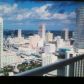 485 BRICKELL AVE # 3606, Miami, FL 33131 ID:141600