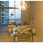 485 BRICKELL AV # 4011, Miami, FL 33131 ID:5052293