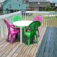202 West 10th Street, Gulf Shores, AL 36542 ID:5028843