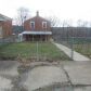 4561 Parnell St, Pittsburgh, PA 15207 ID:386453
