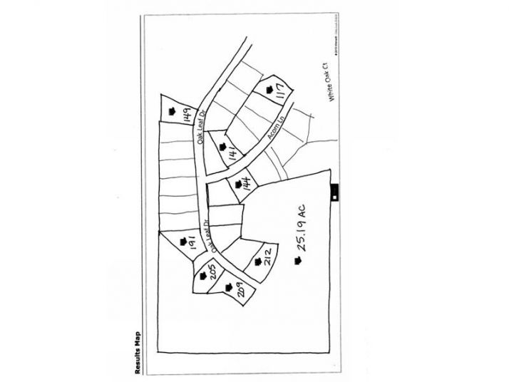 117 Acorn Lane, Carrollton, GA 30117