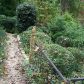 190 Twin Springs Lane, Jasper, GA 30143 ID:1398535