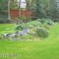22925 Whispering Birch Drive, Chugiak, AK 99567 ID:1539749