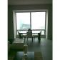 1425 BRICKELL AVE # 46D, Miami, FL 33131 ID:4878494