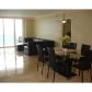 1800 S OCEAN DR # 3803, Hallandale, FL 33009 ID:251840
