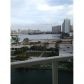 3330 NE 190 ST # 818, Miami, FL 33180 ID:542991