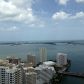 465 BRICKELL AV # 4405, Miami, FL 33131 ID:647662