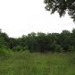 8185 Spence Road, Fairburn, GA 30213 ID:2619246
