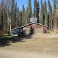 290 STEVE SAVAGE TRAIL, Fairbanks, AK 99712 ID:1363746