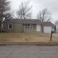 2655 N Volutsia St, Wichita, KS 67219 ID:5983825