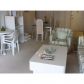 1980 S OCEAN DR # 9D, Hallandale, FL 33009 ID:891543