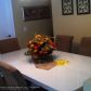 755 SAND CREEK CIR, Fort Lauderdale, FL 33327 ID:1866579