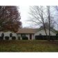 2839 Lynncliff Drive, Gainesville, GA 30506 ID:2927267