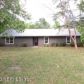 3133 Lannie Rd, Jacksonville, FL 32218 ID:176850