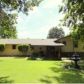 2000 SUBURBAN LANE, Paragould, AR 72450 ID:1168787