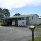 1140 LAKE DR, Ocala, FL 34472 ID:1871016