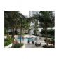 244 BISCAYNE BLV # 235, Miami, FL 33132 ID:6131560