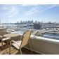 28 Constellation Wharf #28, Charlestown, MA 02129 ID:469754