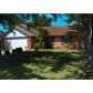 4264 W Patrick ST, Fayetteville, AR 72704 ID:1112465