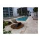 325 S BISCAYNE BL # 3514, Miami, FL 33131 ID:6135193