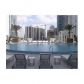 500 BRICKELL AVE # 1703, Miami, FL 33131 ID:6133072