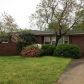 3362 O Hara Drive, Macon, GA 31206 ID:481324