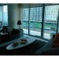 200 BISCAYNE BLVD WY # 304, Miami, FL 33131 ID:275930