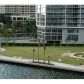 200 BISCAYNE BLVD WY # 304, Miami, FL 33131 ID:275934