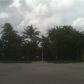 3135 SW 82 AV, Miami, FL 33155 ID:1852030
