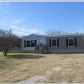 7806 Sanders Ct, Tolar, TX 76476 ID:4468366