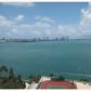 770 CLAUGHTON ISLAND DR # 1501, Miami, FL 33131 ID:6133631