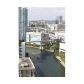 475 BRICKELL AV # 2715, Miami, FL 33131 ID:988583