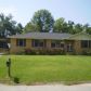 3402 Ohara Dr N, Macon, GA 31206 ID:569250