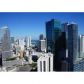 41 5 ST # 2403, Miami, FL 33131 ID:6133232