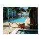 186 SE 12 TE # 708, Miami, FL 33131 ID:4190448