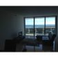 20515 E COUNTRY CLUB DR # 2144, Miami, FL 33180 ID:5610741