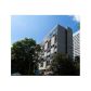 Unit 1235 - 145 15th Street, Atlanta, GA 30309 ID:3451081