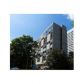 Unit 1235 - 145 15th Street, Atlanta, GA 30309 ID:5940068