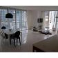 465 BRICKELL AV # 2002, Miami, FL 33131 ID:6228149