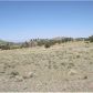 601 Rim Rock RD, Del Norte, CO 81132 ID:5121897