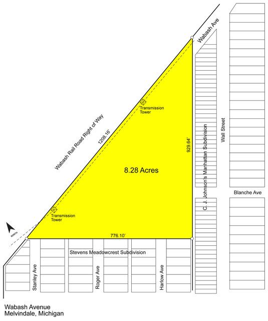 Wabash Avenue, Melvindale, MI 48122