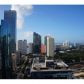 1060 BRICKELL AV # 3109, Miami, FL 33131 ID:6131776