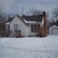 2016 S Euclid Ave, Sioux Falls, SD 57105 ID:6282225