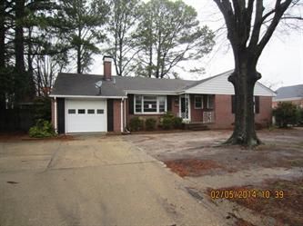 2774 Greendale Ave, Norfolk, VA 23518